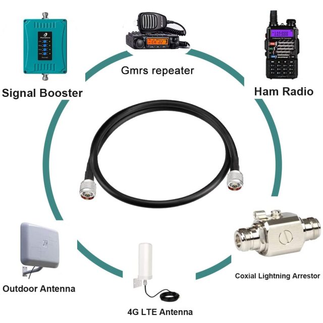 Superbat Ultra Low Loss Coax Cable 3ft N Male to N Male Cable for ADS-B Antenna SWR Meter Cell Booster Lora Antenna Surge Arrester etc.
