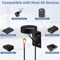 Superbat 4G LTE Antenna Outdoor Wall Mount Waterproof Cellular Trail Camera Antenna for Verizon AT&T T-Mobile Sprint 4G LTE Router Gateway Modem Trail Camera