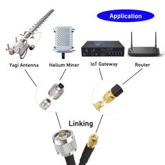 Superbat N to SMA Cable 50ft, N Male to SMA Male Cable Low Loss RG8X Cable for 3G/4G/LTE/5G/WiFi/ADS-B Antenna Router Modem or Lightning Arrester etc.