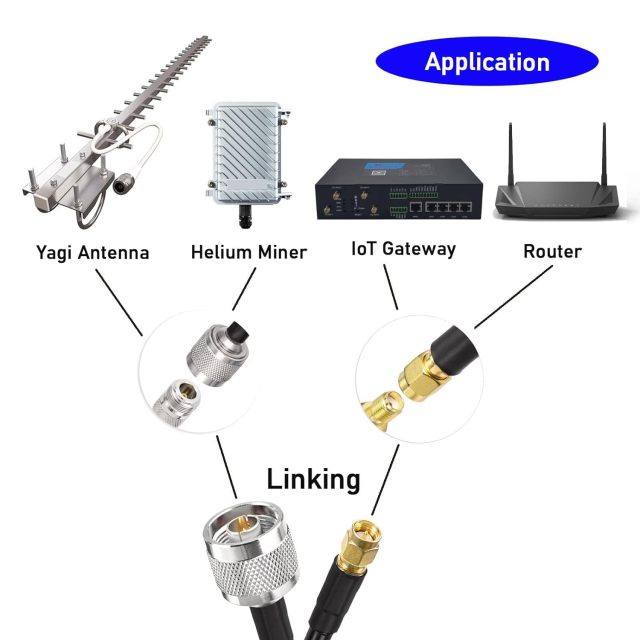 Superbat N to SMA Cable 50ft, N Male to SMA Male Cable Low Loss RG8X Cable for 3G/4G/LTE/5G/WiFi/ADS-B Antenna Router Modem or Lightning Arrester etc.