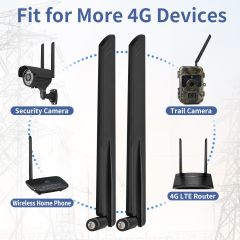 Superbat 4G LTE Cellular Trail Camera Antenna 4dBi SMA Male Antenna Omni-Directional for Spypoint Cuddeback Trail Camera Stealth Cam Tactacam Hotspot Router Security Camera etc. 2-Pack