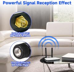Superbat WiFi Antenna RP-SMA Male WiFi Antenna 2.4GHz 5GHz 5.8GHz Dual Band Antenna for PC PCI-E WiFi Network Card USB Adapter Router IP Camera Monitor etc. 2-Pack