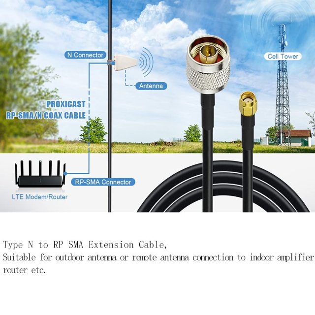 wlaniot RPSMA to N Cable N Male to RPSMA Male Connector Loss Loss RG58 Coax Cable 26Ft for Ham Radio WiFi Router LoRa Gateway Yagi Antenna Extension Cable