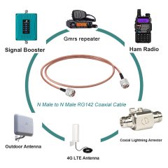 Superbat N Male to N Male Coax Cable High Power Low Loss RG142 Coaxial Cable 6ft for Amplifier Duplexer Repeater Cell Booster Antenna Systems etc.