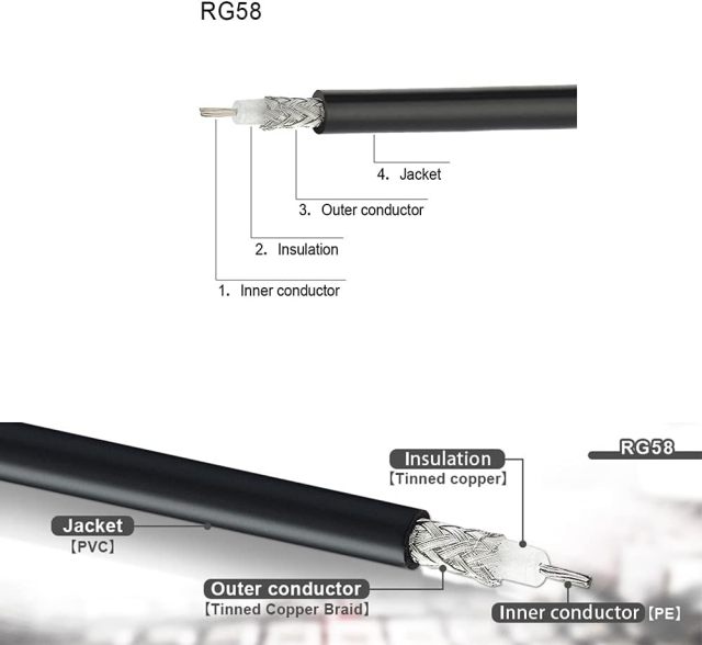 Superbat PL259 Cable UHF RF Coaxial Coax Cable 20inches + 3pcs Adapter Kit, UHF Cable + SMA/BNC/PL259/SO239 Adapter Kit for CB,Amateur,SWR Meter,and Two-Way Radio Applications
