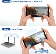 Bingfu Dual Band WiFi 2.4GHz 5GHz 5.8GHz 8dBi MIMO RP-SMA Male Antenna (4-Pack) for WiFi Router Wireless Network Card USB Adapter Security IP Camera Video Surveillance Monitor
