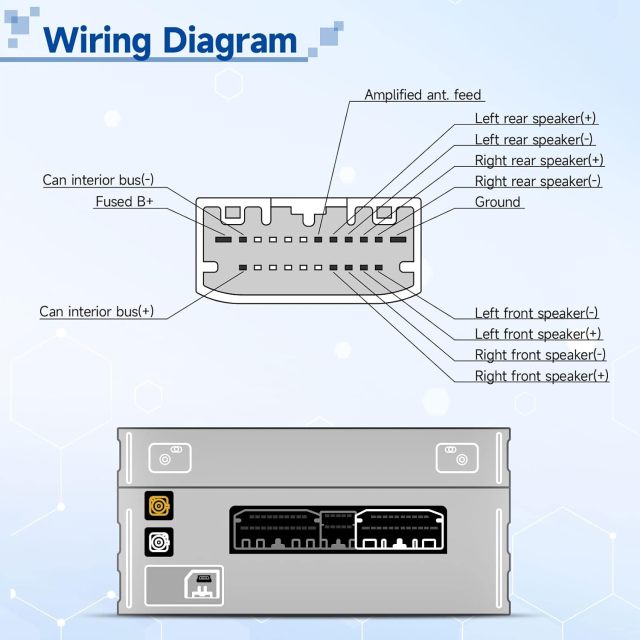 Bingfu Radio Wire Harness for Select 07-20 Chrysler Dodge Jeep Ram Volkswagen Mitsubishi DB11 Radio Wiring Harness with Antenna Adapter for Car Stereo