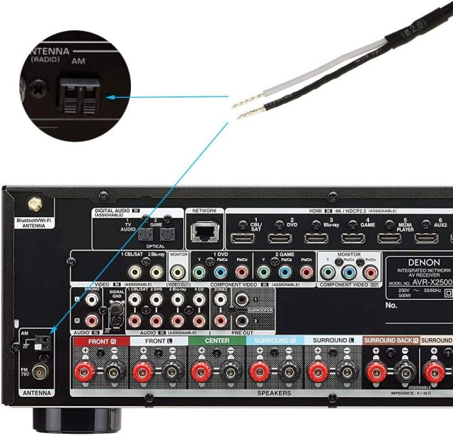 Bingfu AM Loop Antenna with 2 Pin Bare Wire Compatible with Pioneer Onkyo Yamaha Marantz Pyle Indoor Radio Bluetooth Home Stereo Receiver AV Audio Video Home Theater Receiver Power System