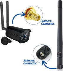 Bingfu Dual Band WiFi Antenna 3dBi SMA Male Antenna(2-Pack) for Wireless Vedio Security IP Camera Recorder Surveillance Recorder Truck Trailer Rear View Backup Camera Reversing Monitor