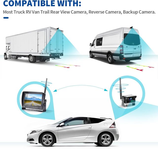 Bingfu Dual Band WiFi 2.4GHz 5GHz 5.8GHz Replacement Antenna for Furrion Back Up RV Rear View Backup Camera Truck Tractor Trailer Pickup SUV Vehicle Trail Reverse Monitor Camera Mimo Antennas (2 Pack)