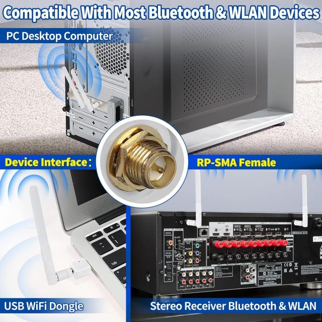 Bingfu Dual Band WiFi 2.4GHz 5GHz 5.8GHz 8dBi MIMO RP-SMA Male White Antenna (2-Pack) for WiFi Router Wireless Network Card USB Adapter Security IP Camera Video Surveillance Monitor