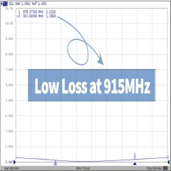 Bingfu Lora Antenna 915mhz outperforms 5.8 dbi 8dbi Helium Antennas in Some Use Cases - 4dbi with 10ft Cable for MNTD RAK V2 Nebra Bobcat 300 Sensecap M1 HNT Helium Hotspot Miner SyncroBit Gateway