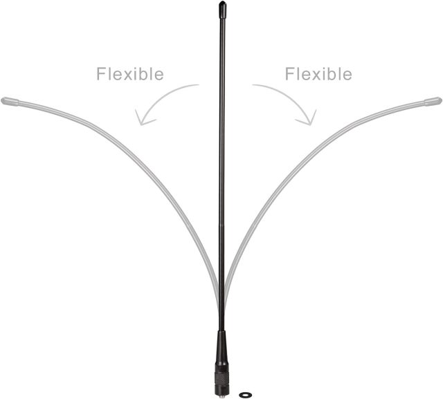 Bingfu Dual Band VHF UHF 136-174MHz 400-470MHz Ham Radio Antenna 2-Pack Walkie Talkie Flexible Whip Antenna SMA Female for Wouxun Baofeng Radios BF-F8HP UV-5R UV-82 BF-888S Two Way Radio