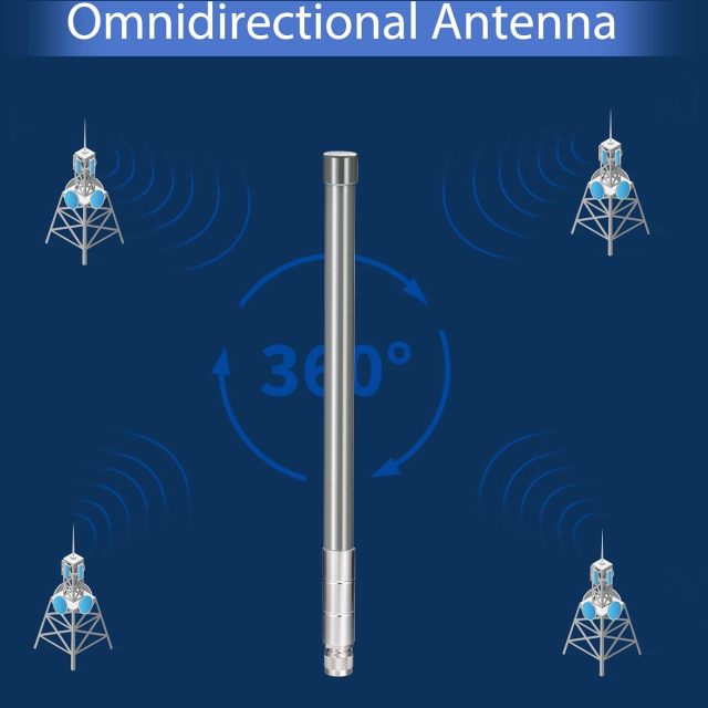 Bingfu 915MHz Helium HNT Lora Antenna 3dBi - 10ft ALSR240 Low Loss Cable - Compatible with Nebra Bobcat 300 Cal-Chip RAK V2 Syncrobit SenseCAP M1 Helium HNT Miner Hotspot Gateway