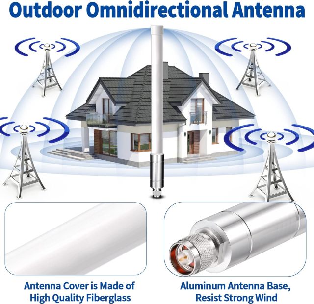 Bingfu Lora Antenna 915mhz outperforms 5.8 dbi 8dbi Helium Antennas in Some Use Cases - 4dbi with 10ft Cable for MNTD RAK V2 Nebra Bobcat 300 Sensecap M1 HNT Helium Hotspot Miner SyncroBit Gateway