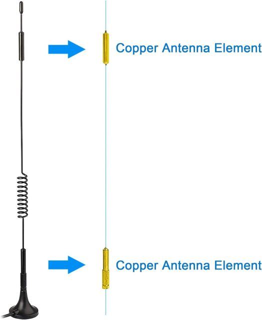 Bingfu 4G LTE 7dBi Magnetic Base MIMO SMA Male Antenna (2-Pack) Compatible with 4G LTE Wireless CPE Router Hotspot Cellular Gateway Industrial IoT Router