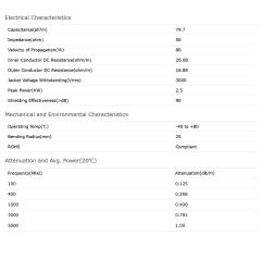 Bingfu Ham Radio Antenna Extension Relocation Cable SMA Male to Female RG58 Coaxial Jumper Cable 1m 3 feet for Ham Radio  BaoFeng Wouxun Icom Yaesu Vertex Standard Horizon Marine VHF Radio