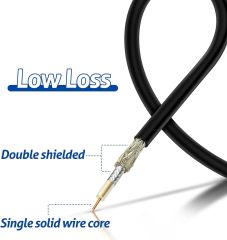 BINGFU WiFi Antenna Extension Cable 50 feet RP-SMA Male to RP-SMA Female Bulkhead Mount Double Shielded Low Loss -100 Cable for WiFi Wireless Router Hotspot Security IP Camera