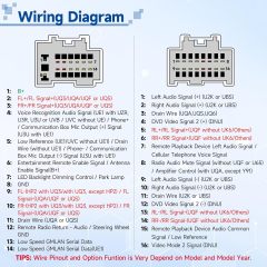 Bingfu Car Radio Wiring Harness for Select 05-15 Chevrolet Chevy / 07-14 GMC/Enclave Lucerne H2 Santa G3 Torrent Matrix Outlook VUE Vehicles Aftermarket Stereo Installation Wire Harness Adapter XC63