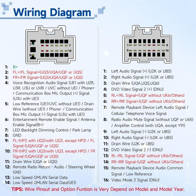 Bingfu Car Radio Wiring Harness for Select 05-15 Chevrolet Chevy / 07-14 GMC/Enclave Lucerne H2 Santa G3 Torrent Matrix Outlook VUE Vehicles Aftermarket Stereo Installation Wire Harness Adapter XC63