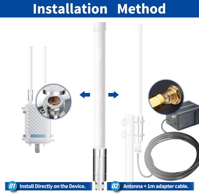 Bingfu Lora Antenna 915mhz outperforms 5.8 dbi 8dbi Helium Antennas in Some Use Cases - 4dbi with 10ft Cable for MNTD RAK V2 Nebra Bobcat 300 Sensecap M1 HNT Helium Hotspot Miner SyncroBit Gateway