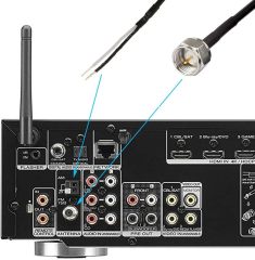 Bingfu Magnetic Base FM Radio Antenna FM Antenna and AM Loop Antenna for Pioneer Onkyo Yamaha Marantz Indoor Digital HD Radio FM Bluetooth Home Stereo Receiver AV Audio Video Home Theater Receiver
