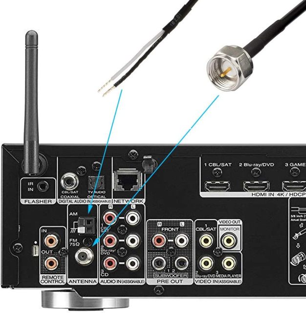 Bingfu Magnetic Base FM Radio Antenna FM Antenna and AM Loop Antenna for Pioneer Onkyo Yamaha Marantz Indoor Digital HD Radio FM Bluetooth Home Stereo Receiver AV Audio Video Home Theater Receiver