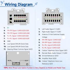 Bingfu Car Radio Wiring Harness for Select 05-15 Chevrolet Chevy / 07-14 GMC/Enclave Lucerne H2 Santa G3 Torrent Matrix Outlook VUE Vehicles Aftermarket Stereo Installation Wire Harness Adapter XC63