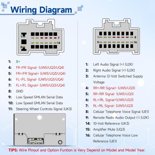 Bingfu Car Radio Wiring Harness for Select 05-15 Chevrolet Chevy / 07-14 GMC/Enclave Lucerne H2 Santa G3 Torrent Matrix Outlook VUE Vehicles Aftermarket Stereo Installation Wire Harness Adapter XC63