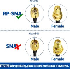 Bingfu WiFi Antenna Extension Cable (2-Pack) RP-SMA Male to RP-SMA Female Bulkhead Mount RG316 Cale 15cm 6 inch for WiFi Router Security IP Camera Wireless Mini PCI Express PCIE Network Card Adapter