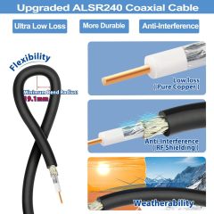 Bingfu Outdoor WiFi Antenna 5dbi RP-SMA/SMA Male Dual Band 2.4ghz 5ghz High Gain Omnidirectional Antennas for Wireless Security IP Camera WiFi Router Video Surveillance Monitor Antennae