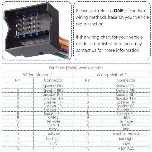 Bingfu Radio Wire Harness for Select 2002-2010 BMW E39 E46 Mercedes-Benz W203 W211 Mini Cooper 16Pin DB41 Wiring Harness with Antenna Adapter for Car Stereo