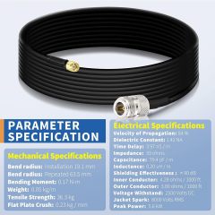 Bingfu Outdoor WiFi Antenna 5dbi RP-SMA/SMA Male Dual Band 2.4ghz 5ghz High Gain Omnidirectional Antennas for Wireless Security IP Camera WiFi Router Video Surveillance Monitor Antennae