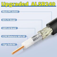 Bingfu Outdoor WiFi Antenna 5dbi RP-SMA/SMA Male Dual Band 2.4ghz 5ghz High Gain Omnidirectional Antennas for Wireless Security IP Camera WiFi Router Video Surveillance Monitor Antennae