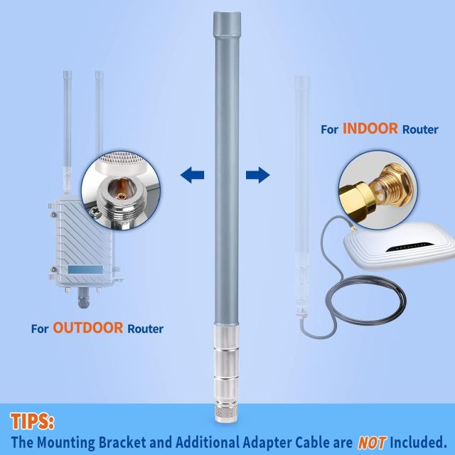 Bingfu Outdoor WiFi Antenna 5dbi RP-SMA/SMA Male Dual Band 2.4ghz 5ghz High Gain Omnidirectional Antennas for Wireless Security IP Camera WiFi Router Video Surveillance Monitor Antennae