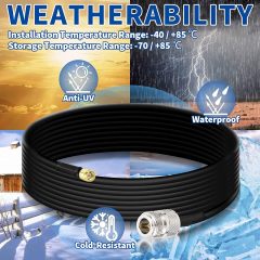 Bingfu Outdoor WiFi Antenna 5dbi RP-SMA/SMA Male Dual Band 2.4ghz 5ghz High Gain Omnidirectional Antennas for Wireless Security IP Camera WiFi Router Video Surveillance Monitor Antennae