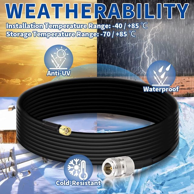 Bingfu Outdoor WiFi Antenna 5dbi RP-SMA/SMA Male Dual Band 2.4ghz 5ghz High Gain Omnidirectional Antennas for Wireless Security IP Camera WiFi Router Video Surveillance Monitor Antennae