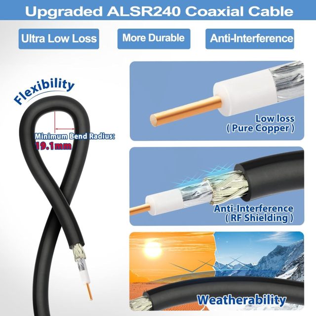 BINGFU N Female to RP-SMA Male Pure Copper Low Loss Coaxial Cable 3.28ft Compatible with 4G WiFi Cellular LTE Amplifier Extender Transceivers Phone Signal Booster Lora Surge Arrester Cables