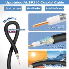 BINGFU N Female to RP-SMA Male Pure Copper Low Loss Coaxial Cable 10ft Compatible with 4G WiFi Cellular LTE Amplifier Extender Transceivers Phone Signal Booster Lora Surge Arrester Cables