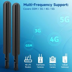 Bingfu SMA Male 5G Antenna 698-960MHz 1710-2690MHz 3300-3800MHz 4800-4900MHz 3dBi Antennas 2-Pack Compatible with 5G 4G LTE Cellular Router CPE Gateway Modem D-Link DWR-2010 5G NR Wireless Router