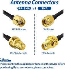 BINGFU WiFi Antenna Extension Cable 40 feet RP-SMA Male to RP-SMA Female Bulkhead Mount Double Shielded Low Loss -100 Cable for WiFi Wireless Router Hotspot Security IP Camera