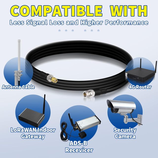 BINGFU Lora Antenna 3.3ft ALSR400 Ultra Low Loss RF Extention Cable - N Female to RP-SMA Male - with SMA Male Adapter Compatible with Helium HNT Bobcat Miner SyncroBit Gateway Sensecap Hotspot