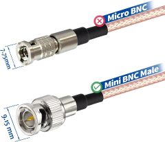Bingfu 75 Ohm Vedio SDI Cable Mini BNC Male to BNC Male 2ft for HD 3G SDI Recorder Camera Monitor Converter Router Audio