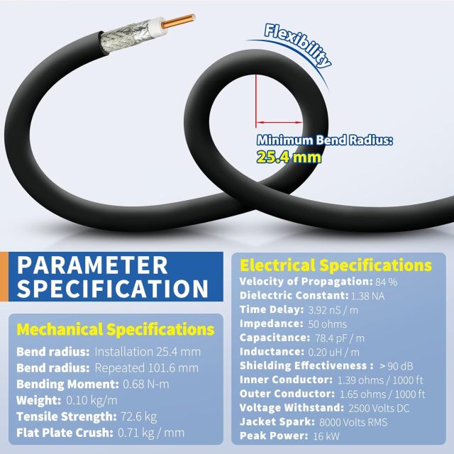 BINGFU Lora Antenna 3.3ft ALSR400 Ultra Low Loss RF Extention Cable - N Female to RP-SMA Male - with SMA Male Adapter Compatible with Helium HNT Bobcat Miner SyncroBit Gateway Sensecap Hotspot