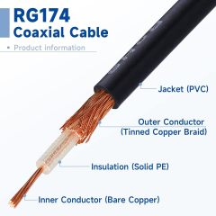 Bingfu Fakra Z Male to SMA Male Vehicle Antenna Adapter Cable 3.28ft for Car Stereo Android Head Unit GPS Navigation FM AM Radio Sirius XM Satellite Radio 4G LTE TEL Telematics Bluetooth Module