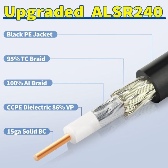 BINGFU N Female to RP-SMA Male Pure Copper Low Loss Coaxial Cable 10ft Compatible with 4G WiFi Cellular LTE Amplifier Extender Transceivers Phone Signal Booster Lora Surge Arrester Cables