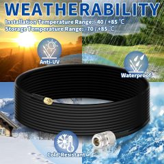 BINGFU N Female to RP-SMA Male Pure Copper Low Loss Coaxial Cable 20ft Compatible with 4G WiFi Cellular LTE Amplifier Extender Transceivers Phone Signal Booster Lora Surge Arrester Cables