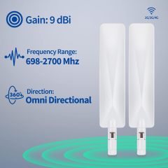 Bingfu 4G LTE Antenna 9dBi SMA Male Cellular White Antenna (2-Pack) Compatible with 4G LTE Wireless CPE Router Hotspot Cellular Gateway Industrial IoT Router Trail Game Camera Outdoor Security Camera