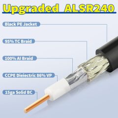 BINGFU N Female to RP-SMA Male Pure Copper Low Loss Coaxial Cable 20ft Compatible with 4G WiFi Cellular LTE Amplifier Extender Transceivers Phone Signal Booster Lora Surge Arrester Cables