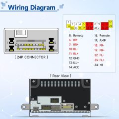 Bingfu Stereo Harness for Select 08-14 Honda Acura Vehicles 24 Pin DB21 Wiring Harness with Antenna Adapter for Car Stereo